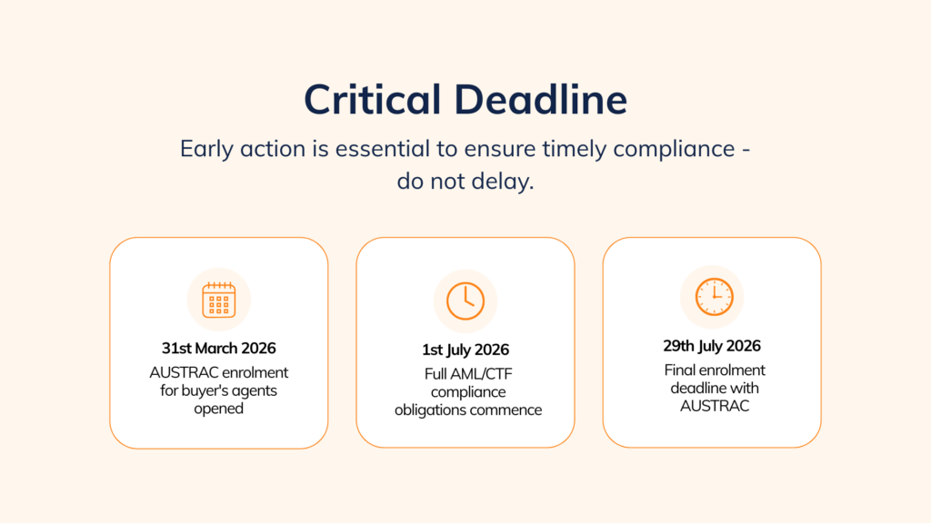 buyer's agents AUSTRAC enrolment 2026 compliance guide