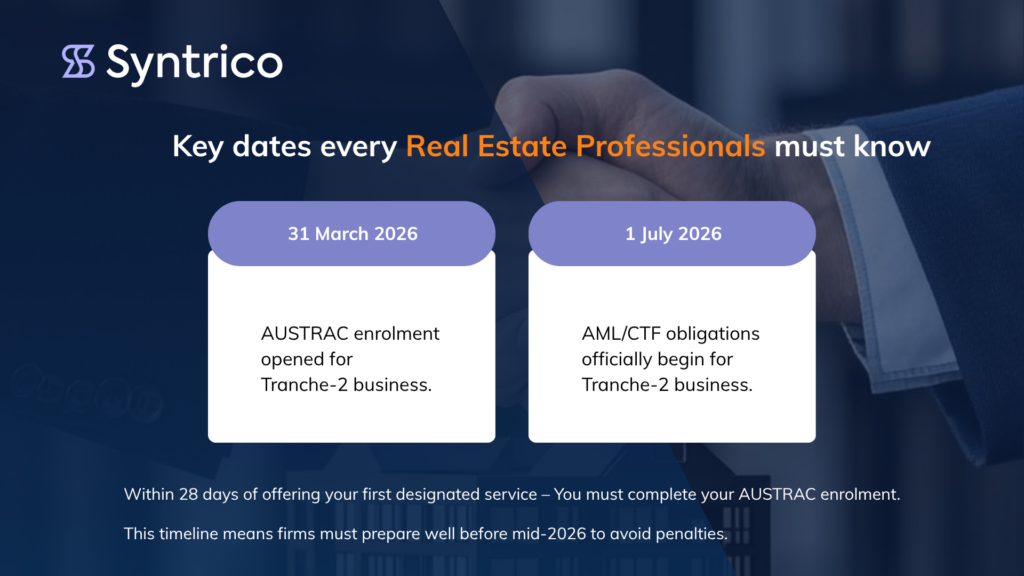 KYC and KYB for real estate agencies
