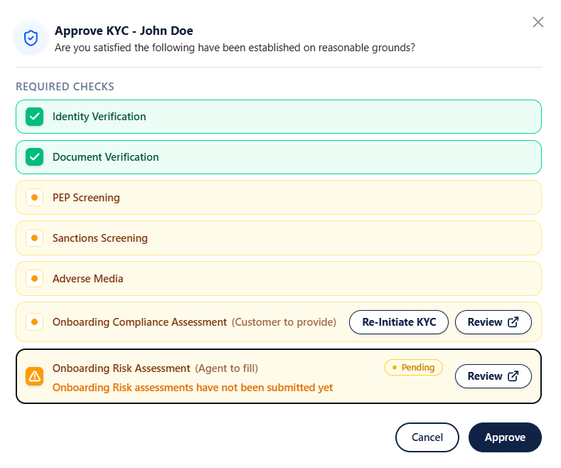 AML Guardian CDD approval checklist