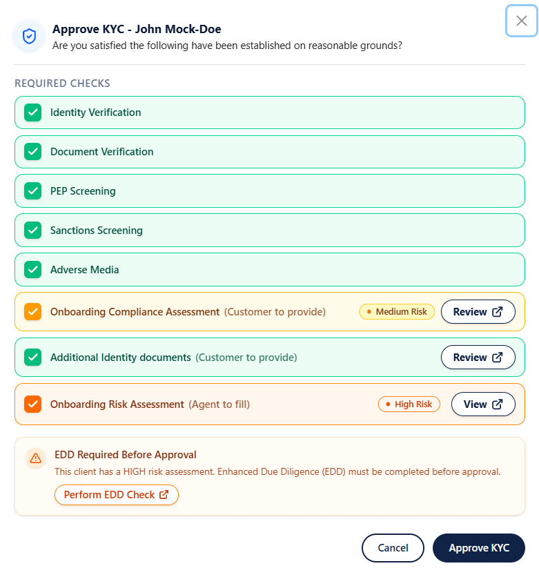 CDD approval checklist showing identity verification, document verification, onboarding compliance assessment, screening checks and risk assessment