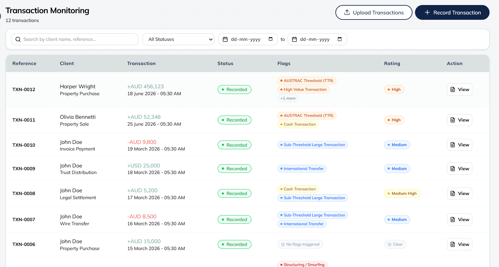 Property case management showing buyer and seller / transferee and transferor roles, verification status, risk rating, EDD status and request-verification action